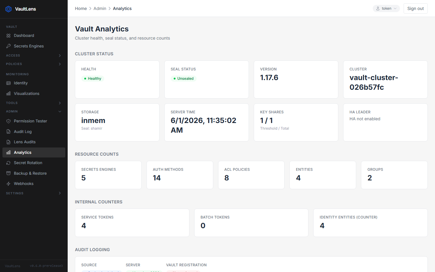 Analytics