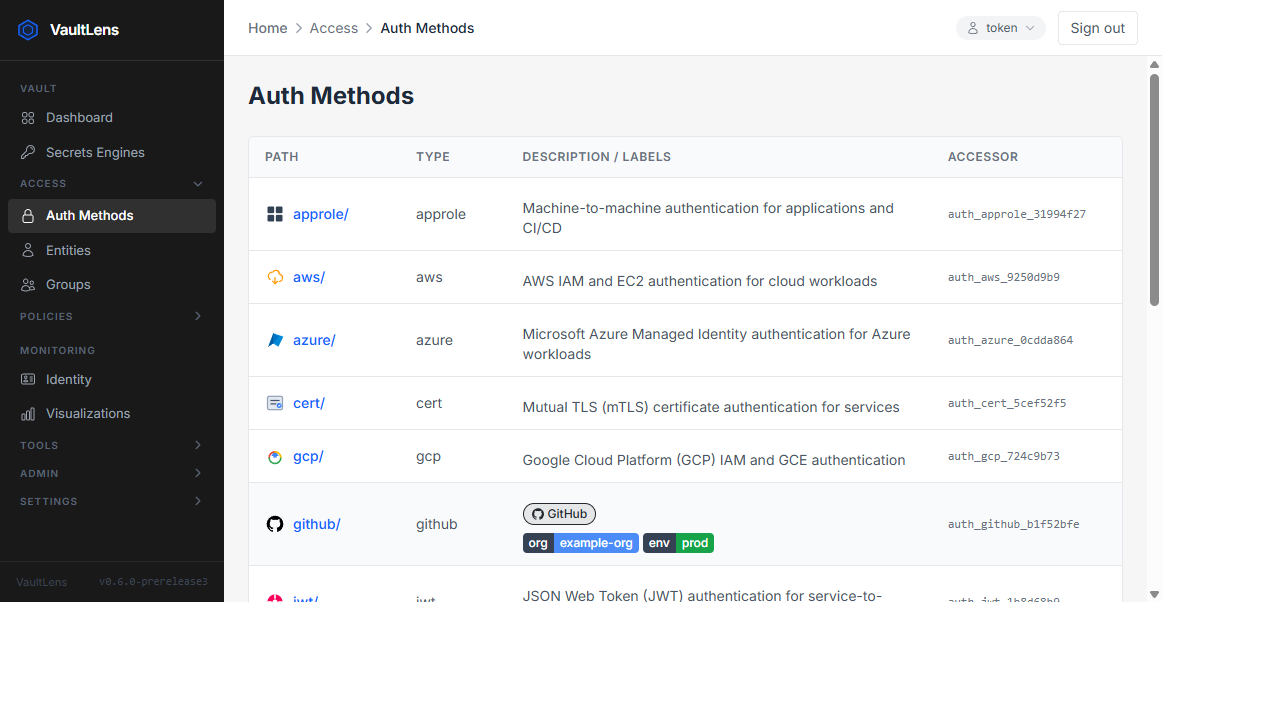 Auth Methods