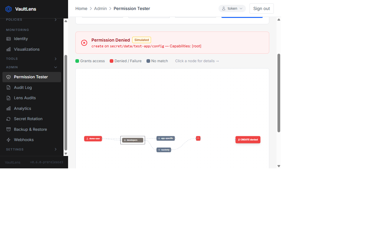Permission Tester